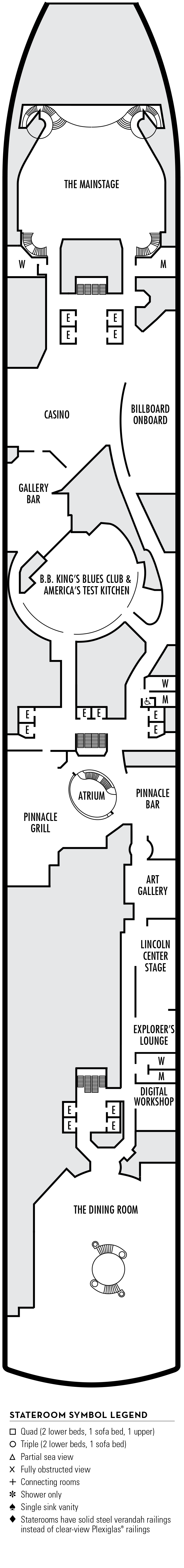 Cabins in Deck 