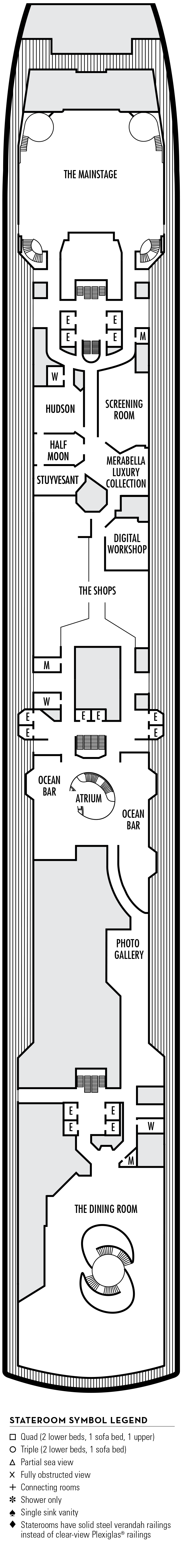 Cabins in Deck