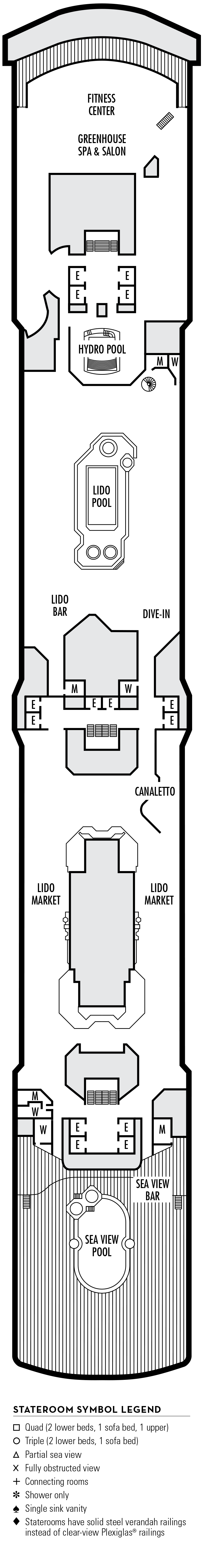 Cabins in Deck