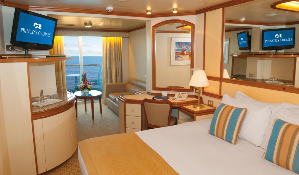 Overview of a Suite