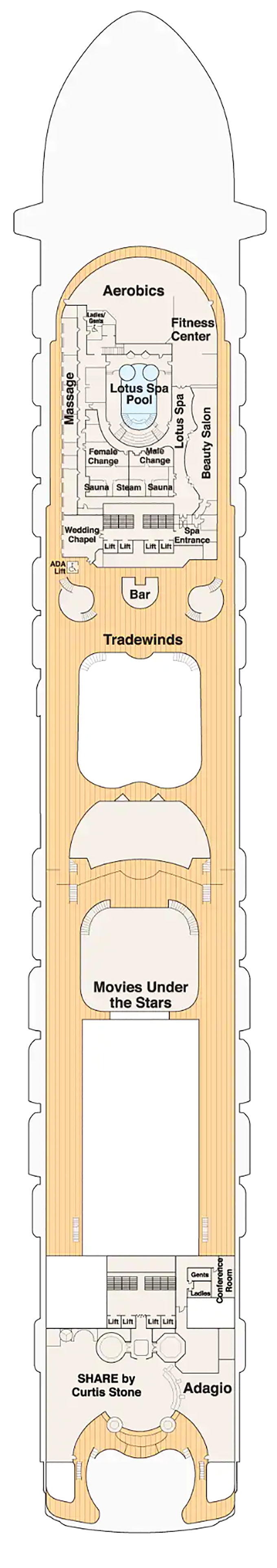 Cabins in Deck
