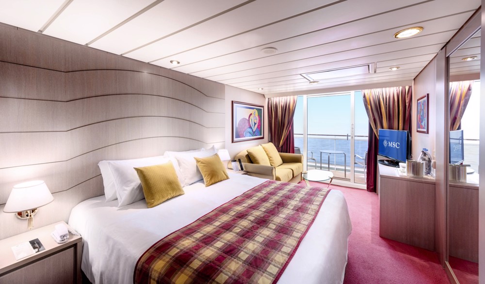 Overview of a Suite