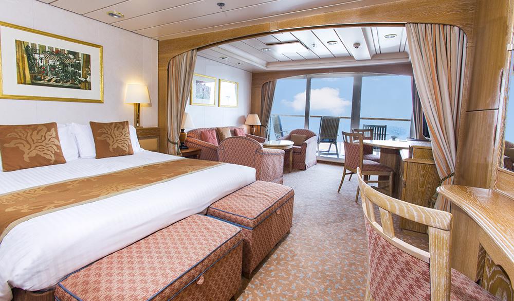 Overview of a Suite