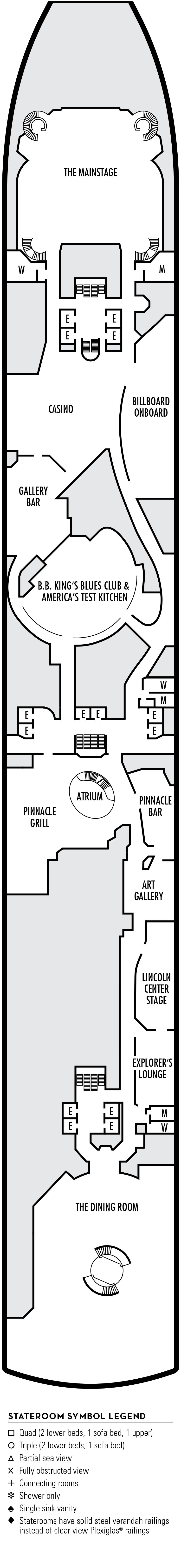 Cabins in Deck