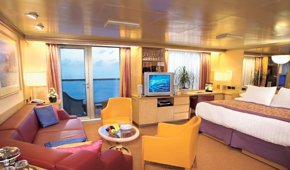 Overview of a Suite