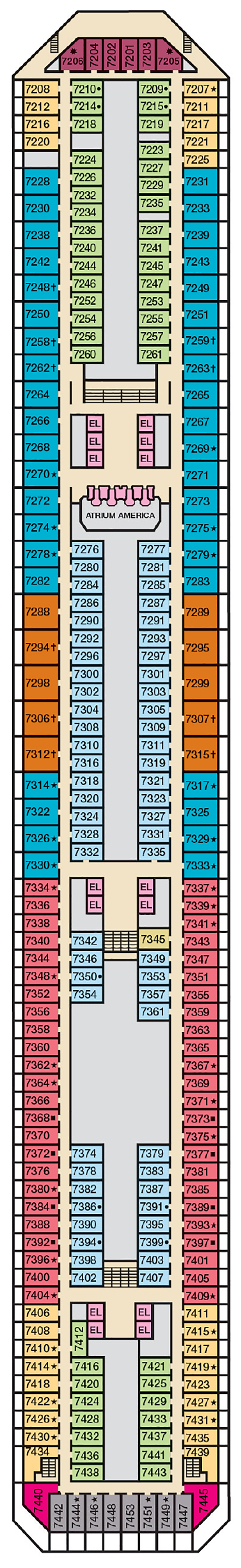 Cabins in Deck 