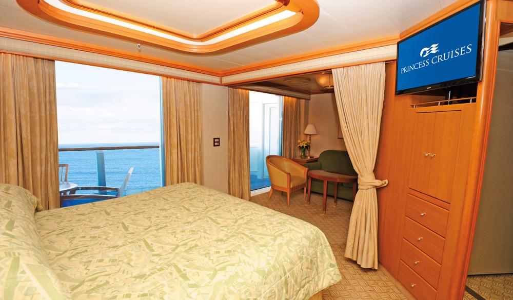 Overview of a Suite