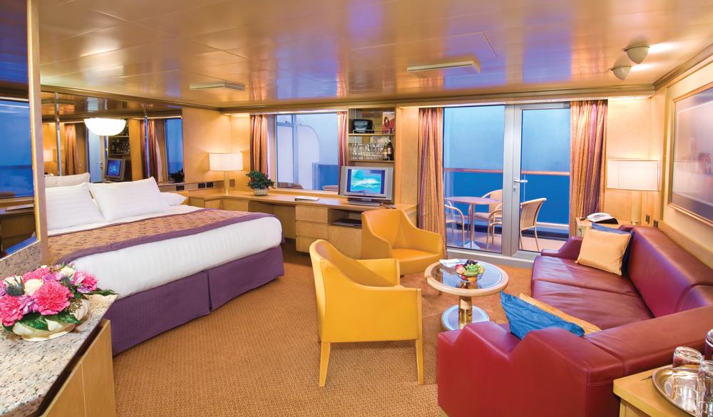 Overview of a Suite