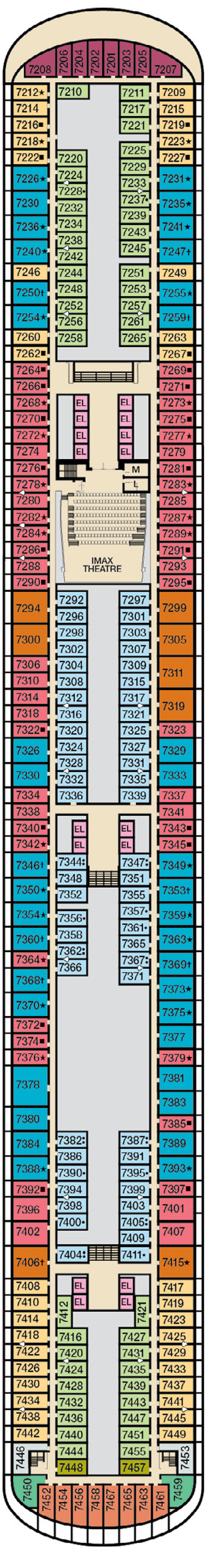 Cabins in Deck 7