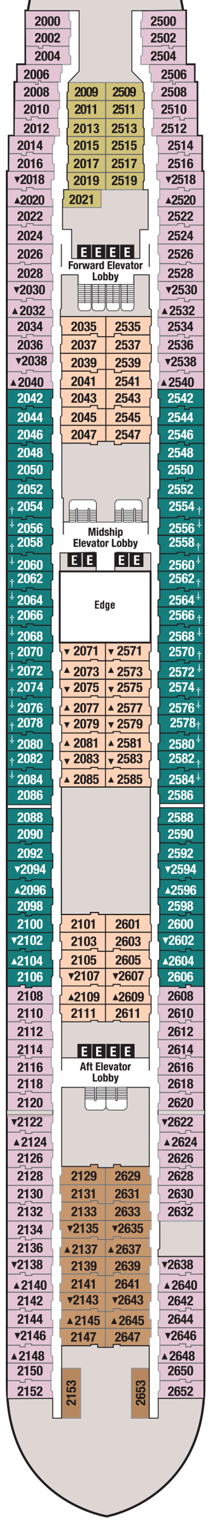 Deck Plans Disney Magic Cruise