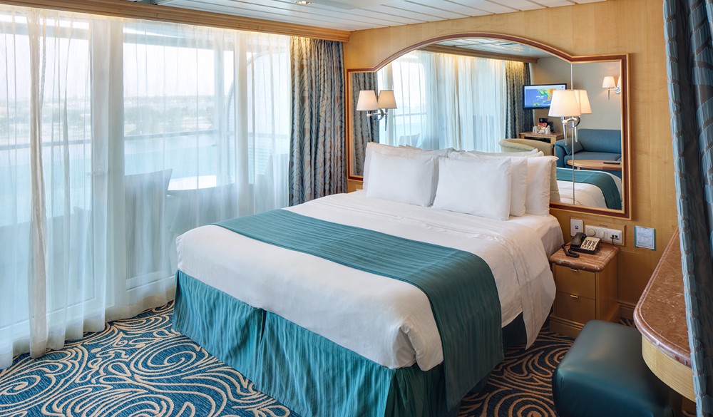 Overview of a Suite