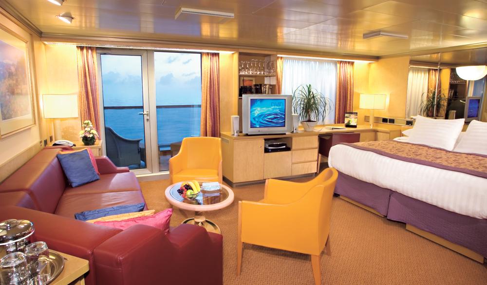 Overview of a Suite