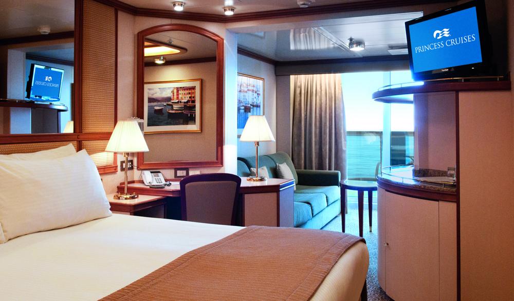 Overview of a Suite