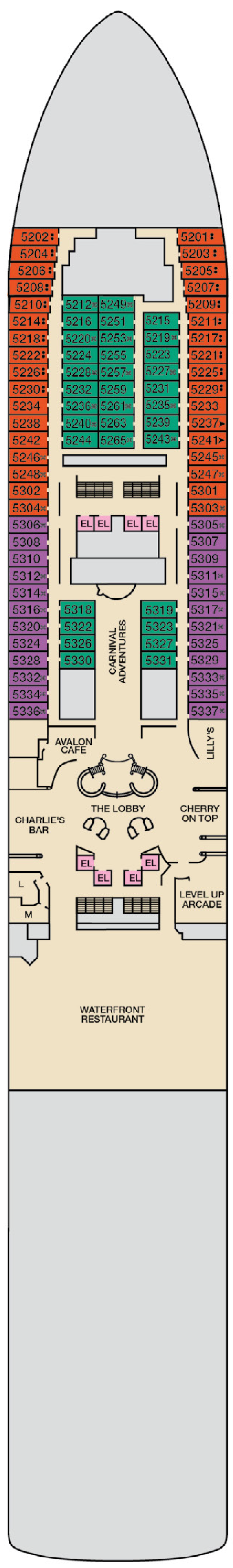 Cabins in Deck 5