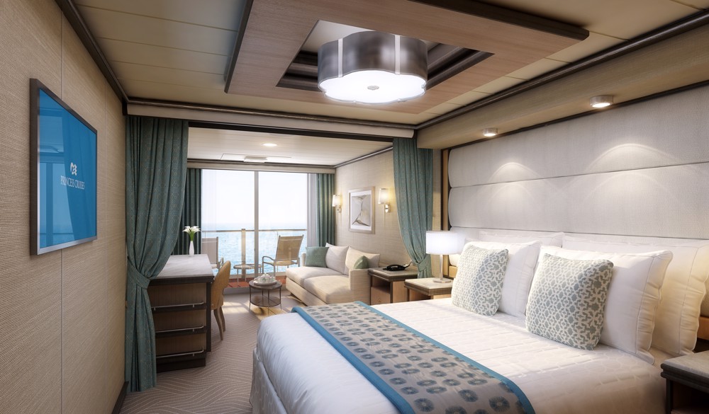 Overview of a Suite
