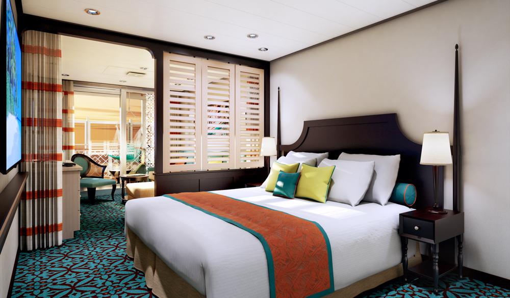 Overview of a Suite