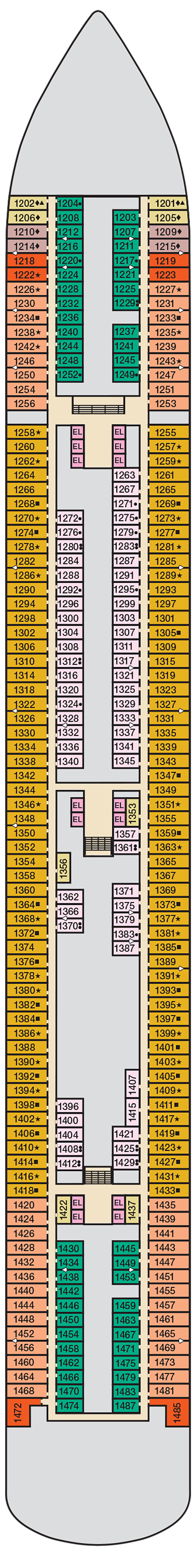 Deck Plan for Carnival Panorama | Iglu Cruise