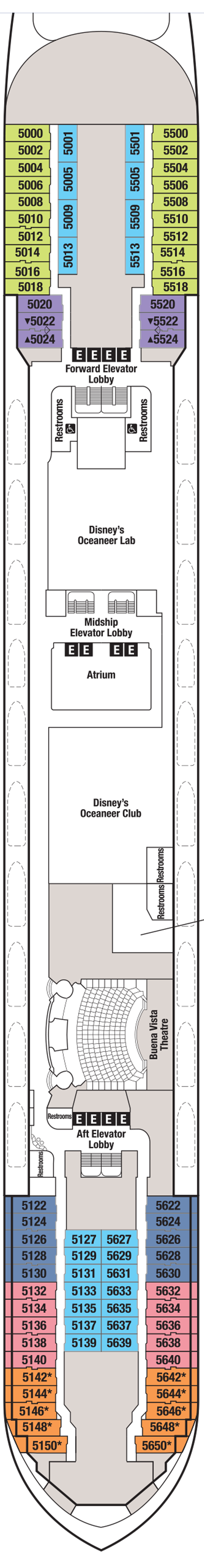 Deck Plans Disney Magic Cruise