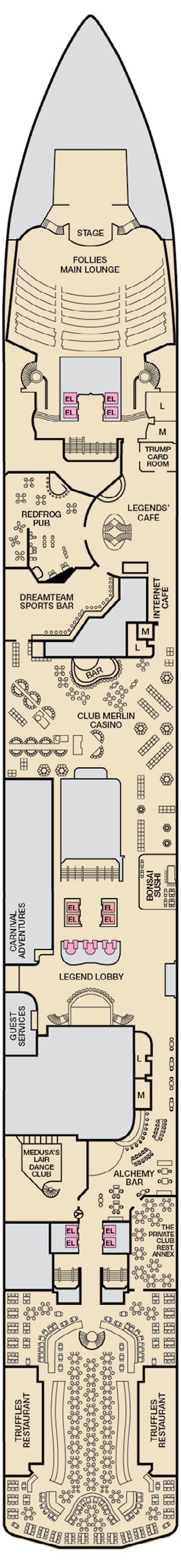 Cabins in Deck