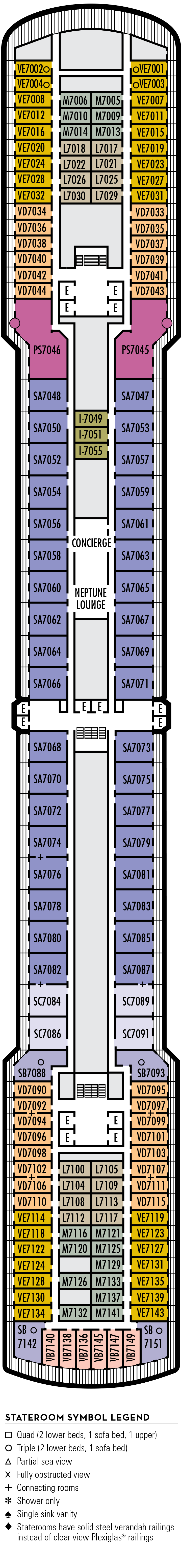 Cabins in Deck