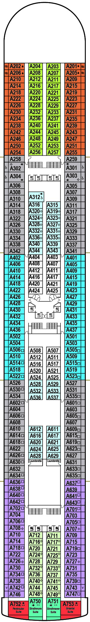 Cabins in Deck