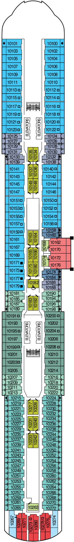 Cabins in Deck 10