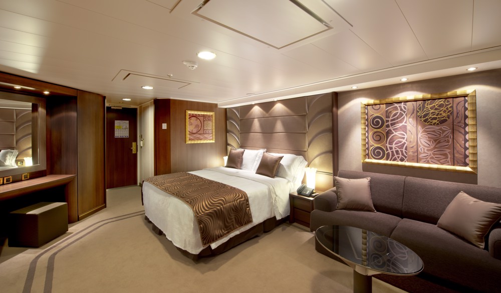 Overview of a Suite