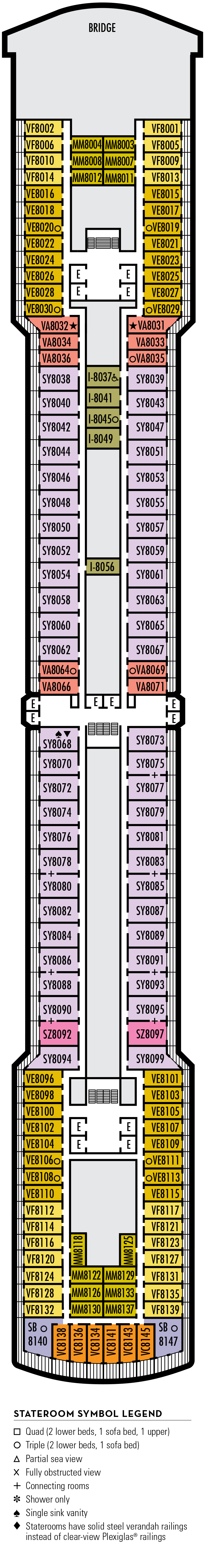 Cabins in Deck