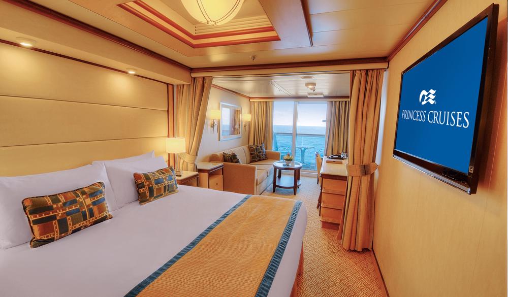 Overview of a Suite