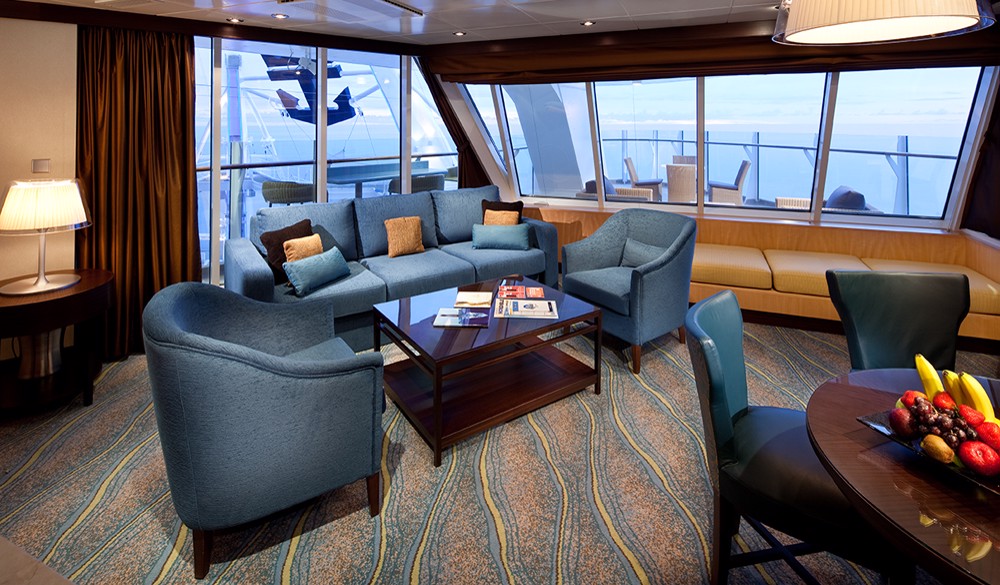 Overview of a Suite