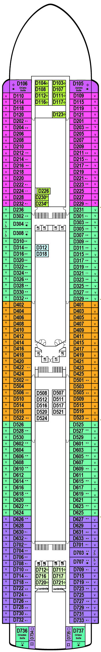 Cabins in Deck