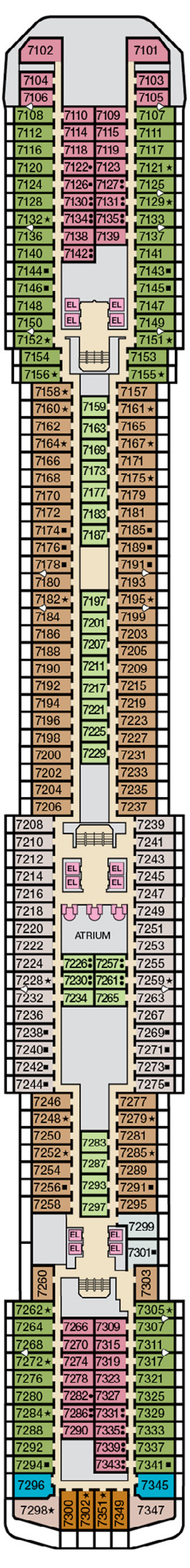 Cabins in Deck