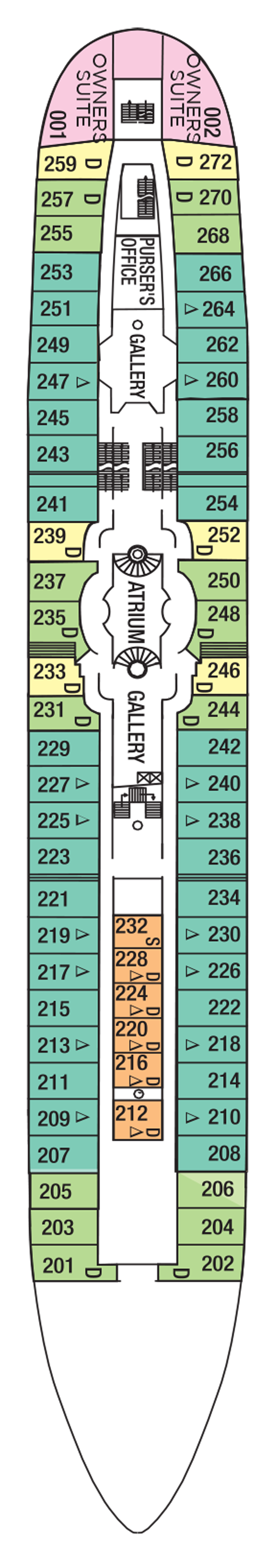 Cabins in Deck 