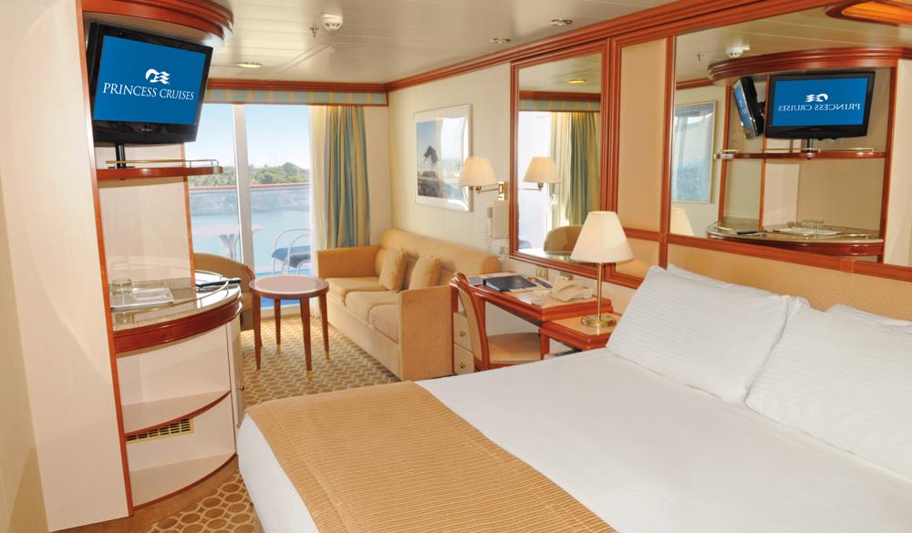 Overview of a Suite