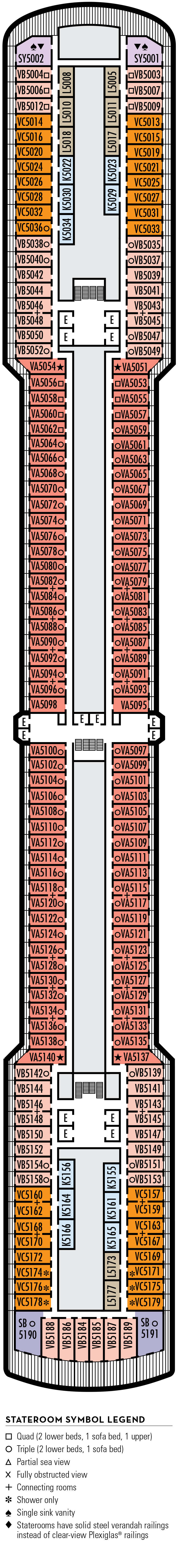 Cabins in Deck