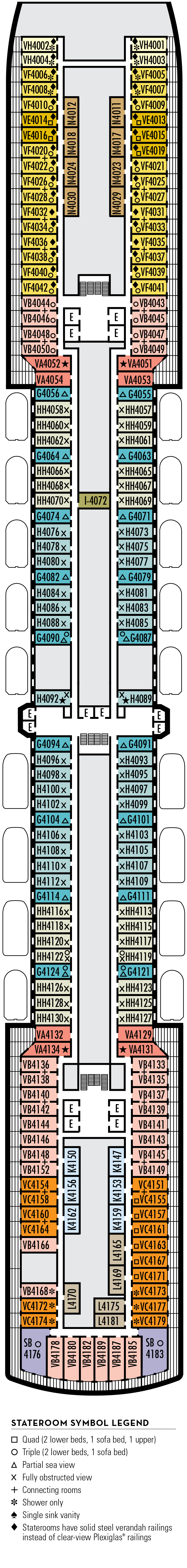 Cabins in Deck 