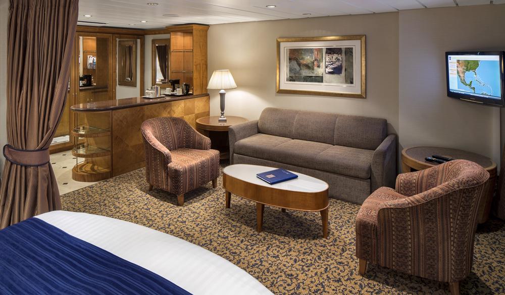 Overview of a Suite