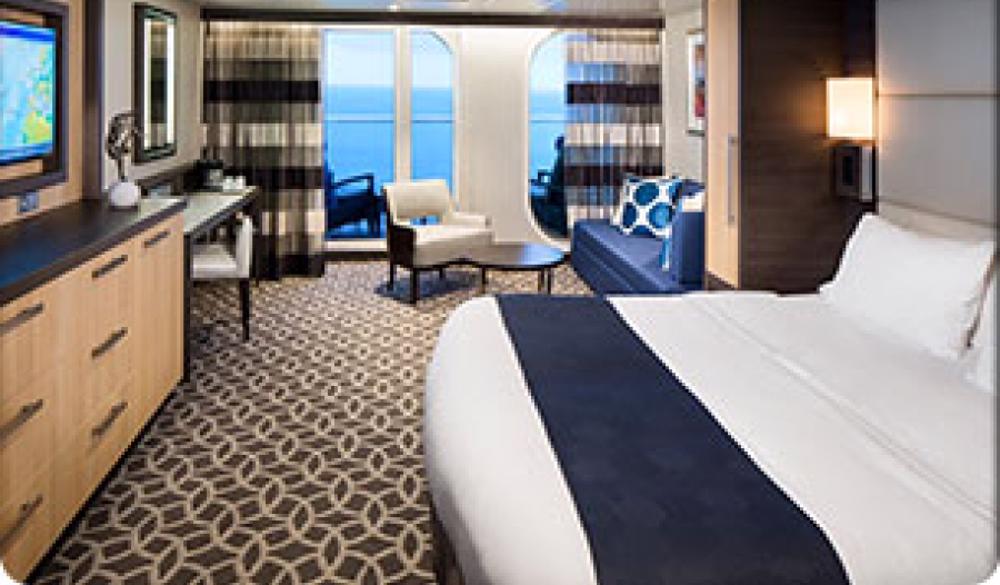 Overview of a Suite