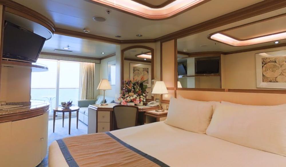 Overview of a Suite