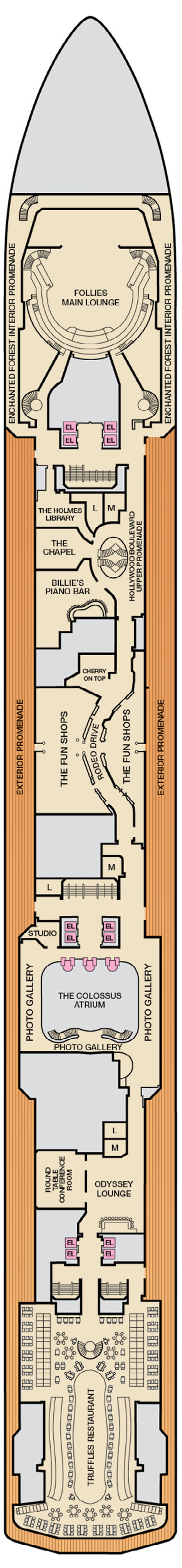 Cabins in Deck