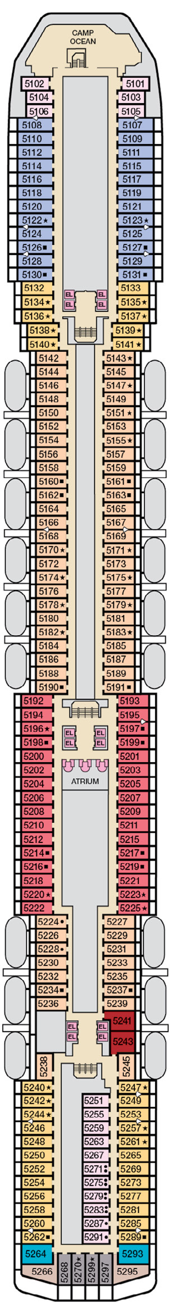 Cabins in Deck