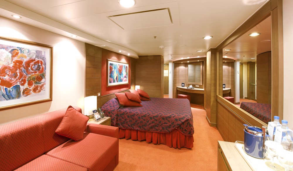 Overview of a Suite