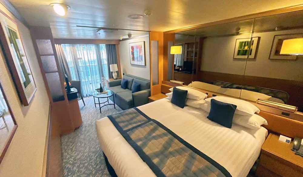 Overview of a Suite