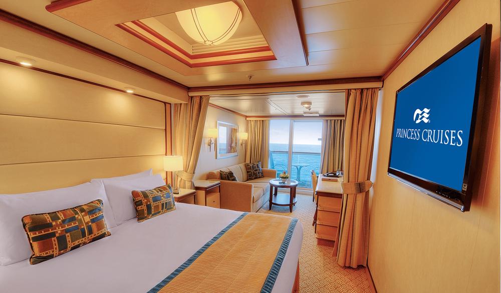 Overview of a Suite