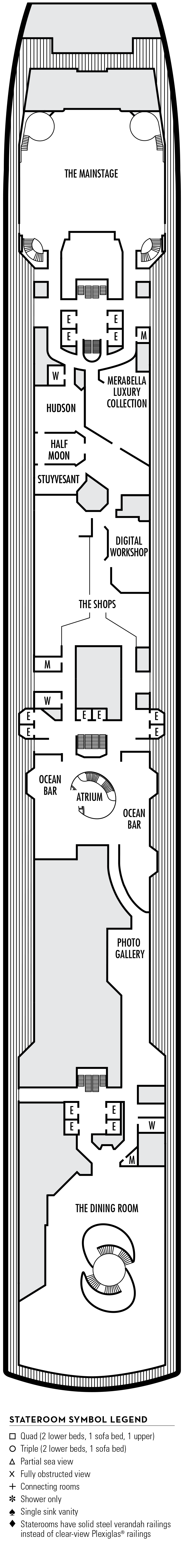 Cabins in Deck