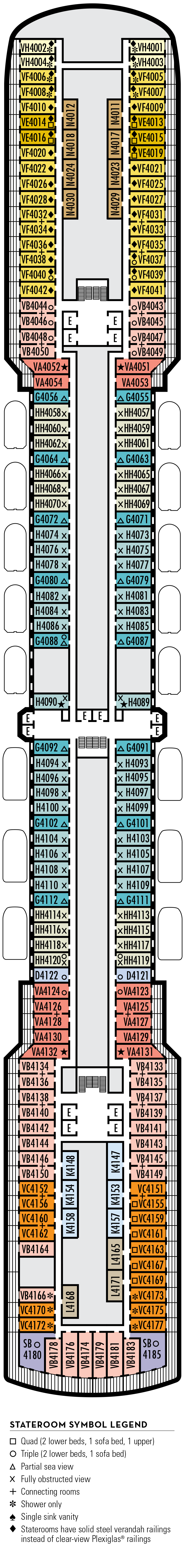 Cabins in Deck