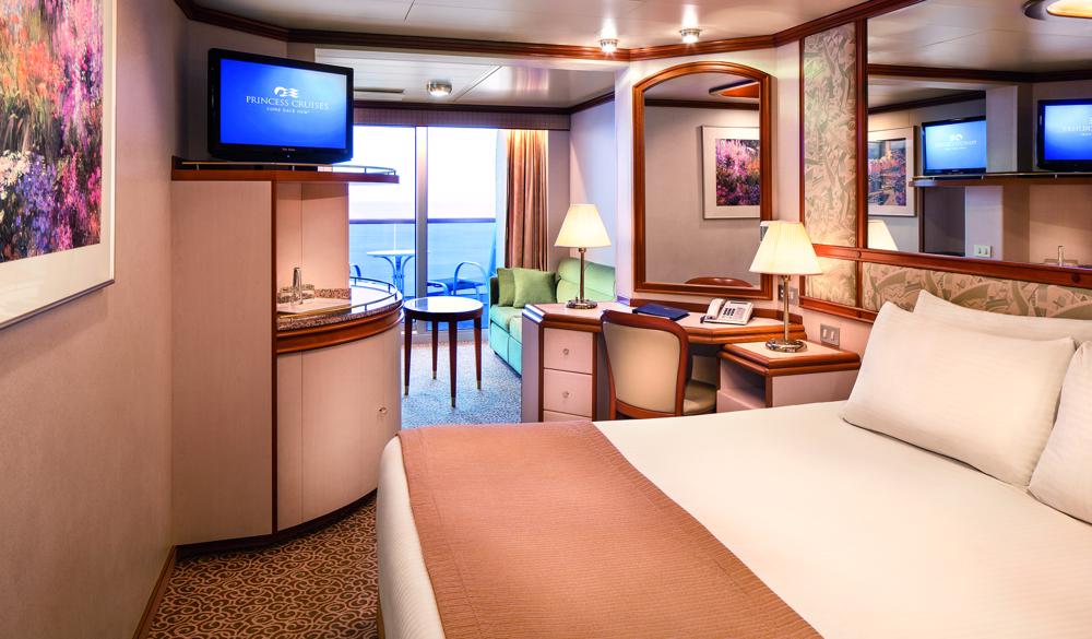 Overview of a Suite