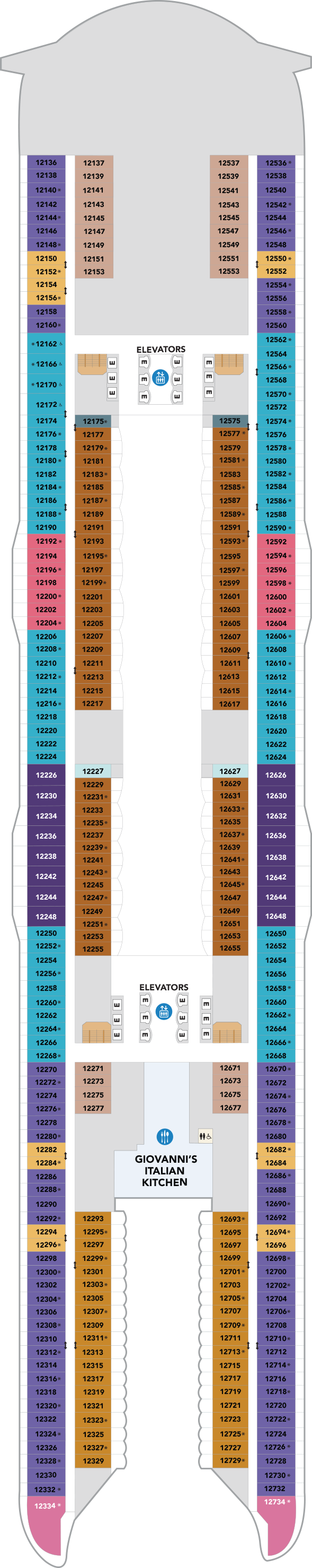 Utopia of the Seas – Deck Plans - Planet Cruise