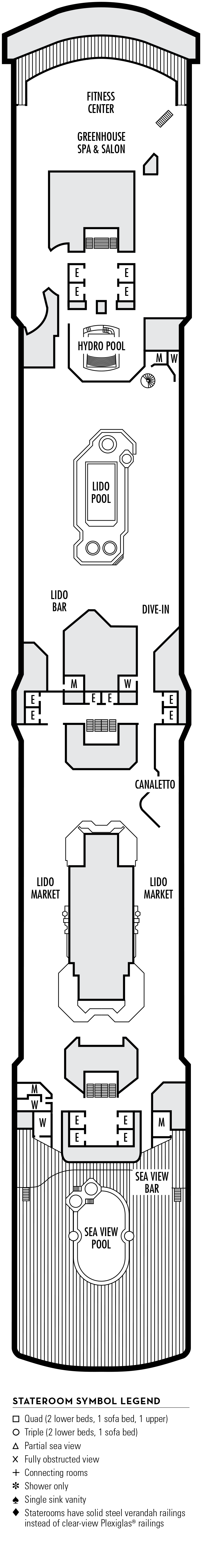 Cabins in Deck