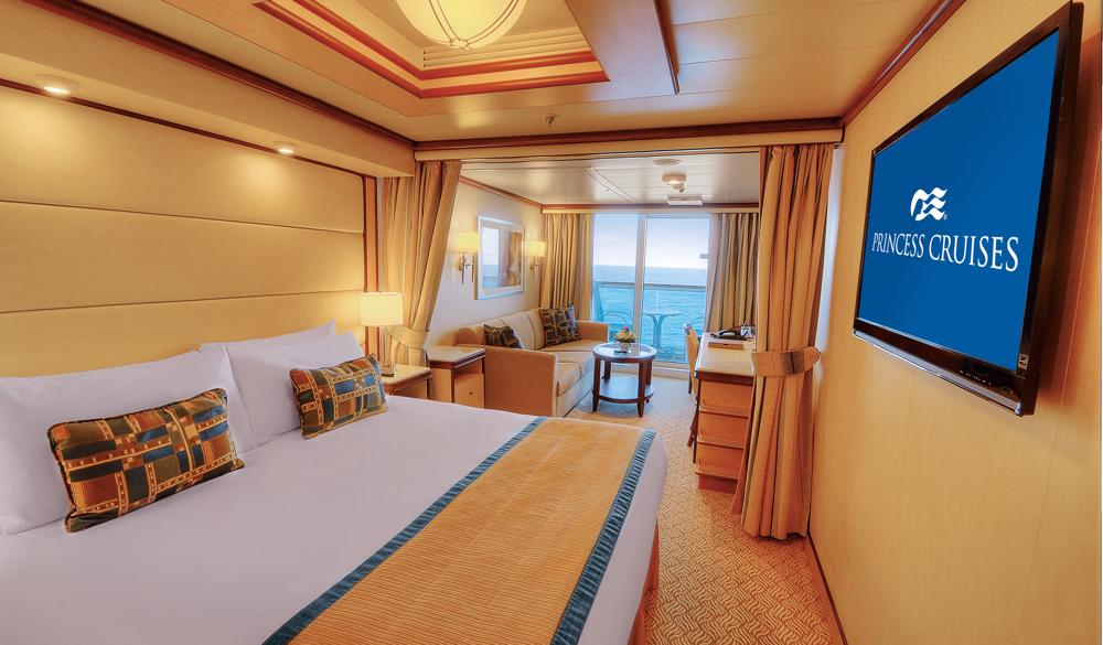 Overview of a Suite